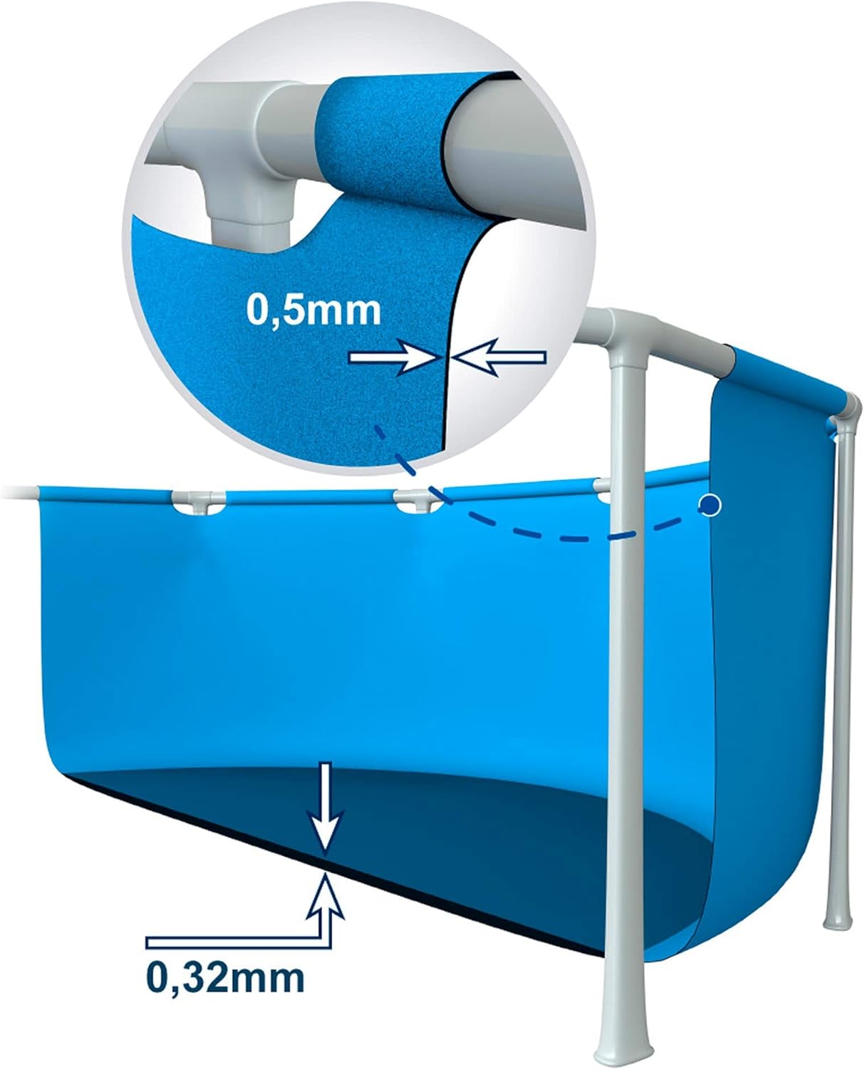 SplashPool® - piscine metal frame ronde tubulaire