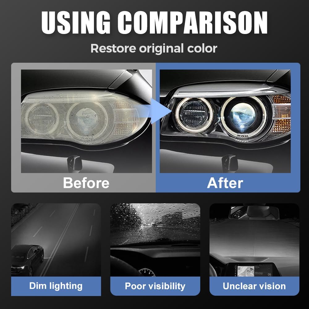 CarLightFIX® - Spray de Renovateur Phare Voiture