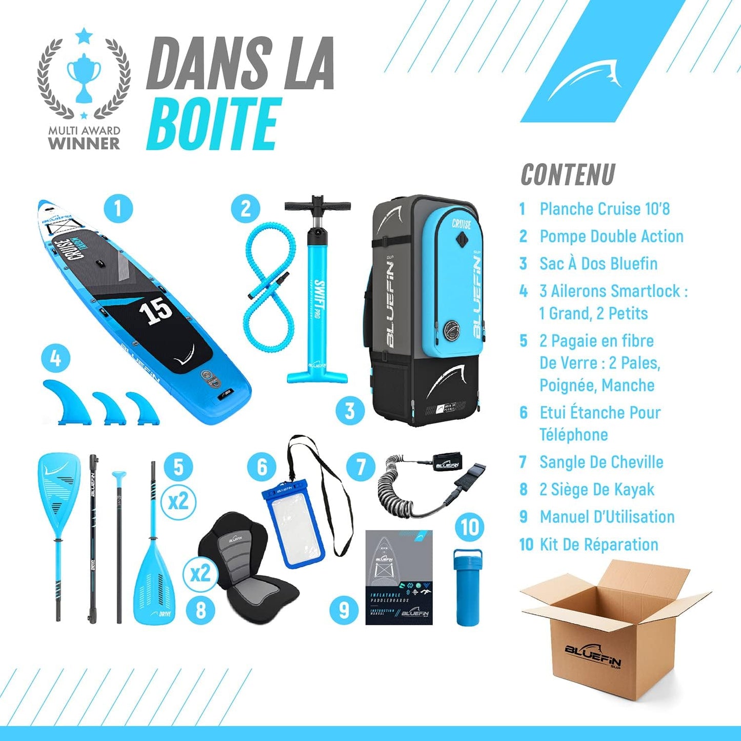 iSup® - Pack Sup avec Sac à Dos, Pagaie en Fibre de Verre et Pompe