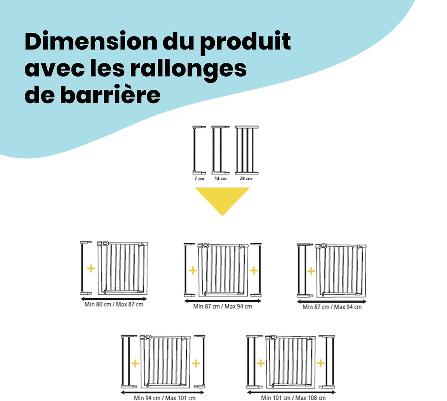 SafeOne® - La Barrière de Sécurité à Pression pour Enfants et Animaux qui se Monte en 60 Secondes