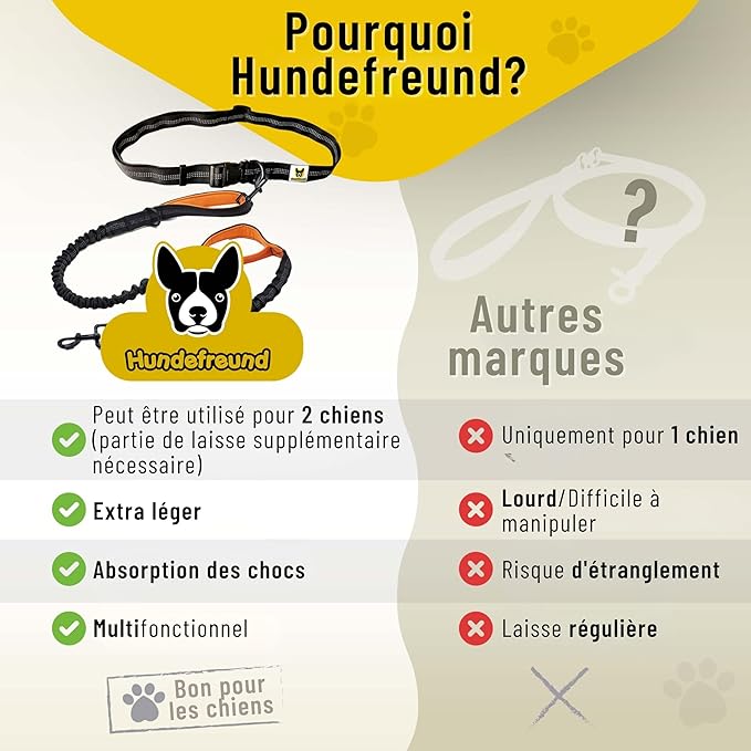 Woof Free® - La Laisse Mains Libres !