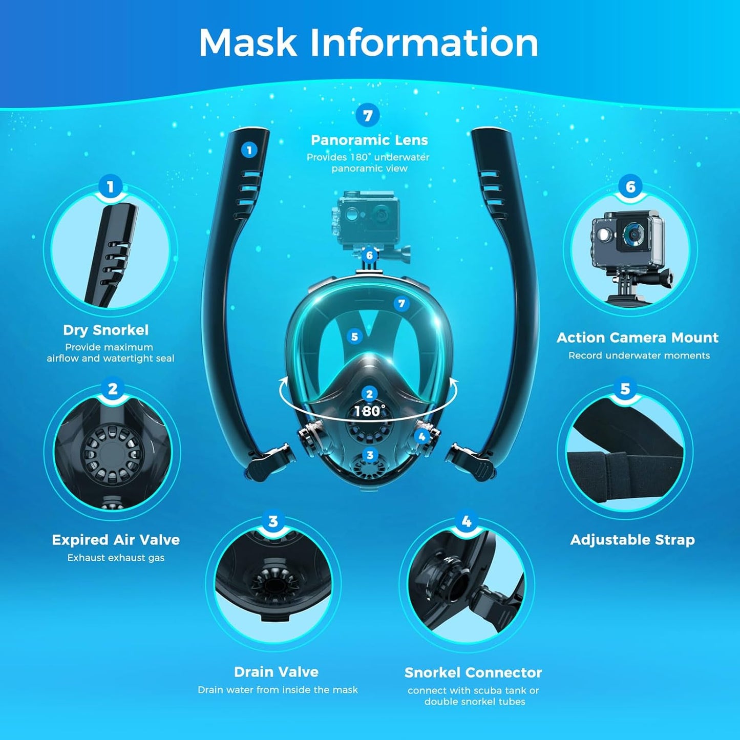 Sea Kit® - Ensemble de Plongée Portable