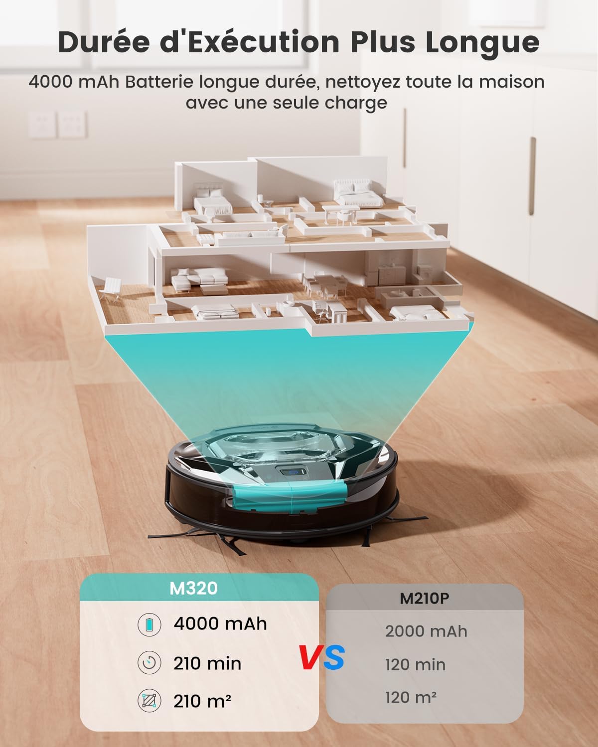 RobotClean® - L'Aspirateur Robot Ultra-Puissant qui Élimine 100% des Poils d'Animaux et Poussières
