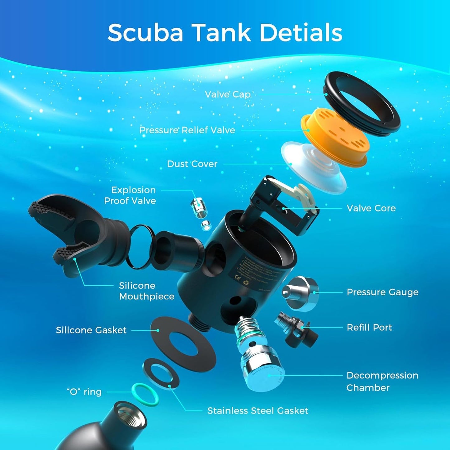 Sea Kit® - Ensemble de Plongée Portable