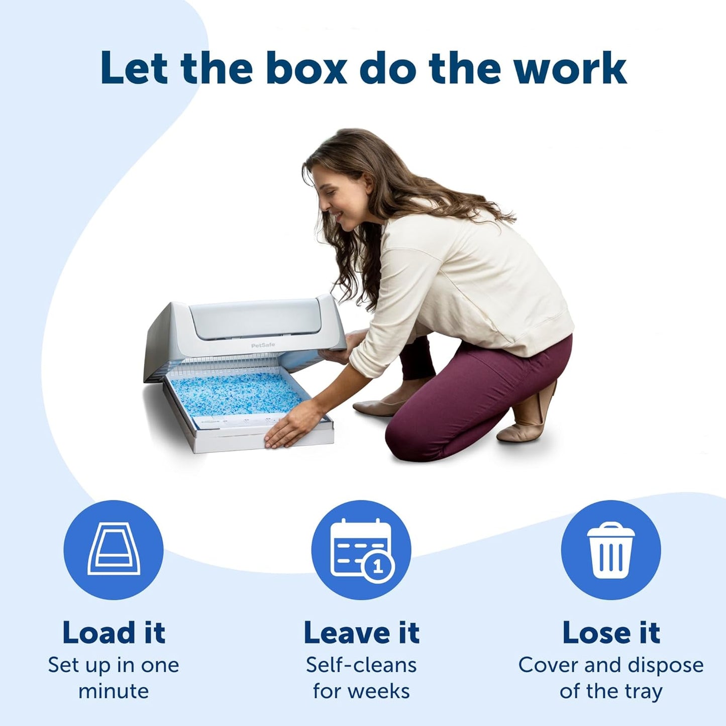 Cat-Control® - Litière Automatique pour Chats