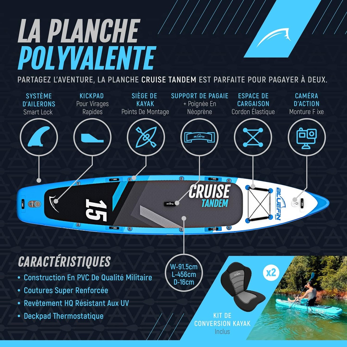 iSup® - Pack Sup avec Sac à Dos, Pagaie en Fibre de Verre et Pompe