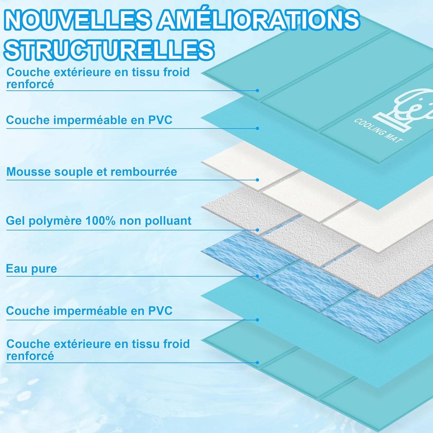 DogFreeeze® - Tapis rafraîchissant pour chien