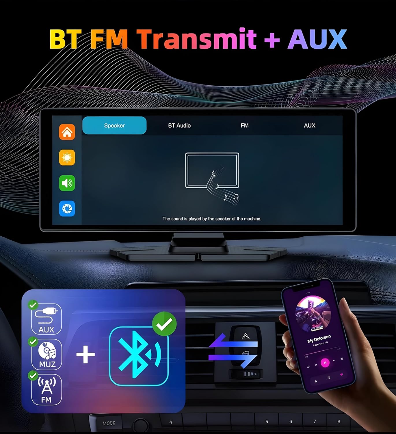 CarBOSS® - CarPlay & Android Auto sans Fil | Dashcam 4K + Caméra Arrière HD