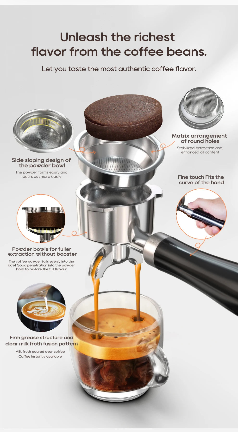 AmoreCafe® - La Machine à Café Semi-Automatique 20 Bars qui Vous Offre un Expresso Parfait et une Crème Abondante comme au Café