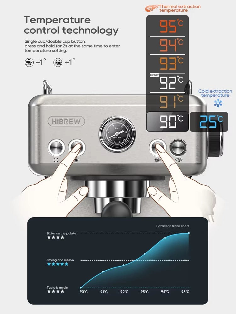 AmoreCafe® - La Machine à Café Semi-Automatique 20 Bars qui Vous Offre un Expresso Parfait et une Crème Abondante comme au Café