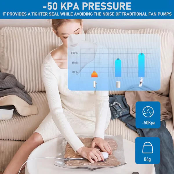 SpaceVacPro® - Le Système de Compression Portable qui Réduit le Volume de Vos Vêtements