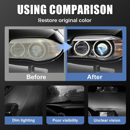 CarLightFIX® - Spray de Renovateur Phare Voiture