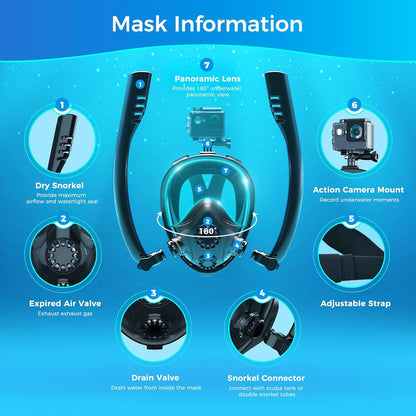 Sea Kit® - Ensemble de Plongée Portable 🌎