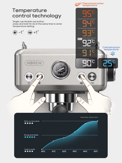 AmoreCafe® - La Machine à Café Semi-Automatique 20 Bars qui Vous Offre un Expresso Parfait et une Crème Abondante comme au Café